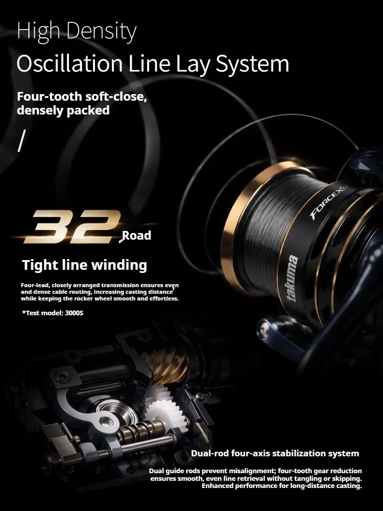 Neue, angesagte Takuma Fx60 St – Trolling Reel Bewertung und Preis