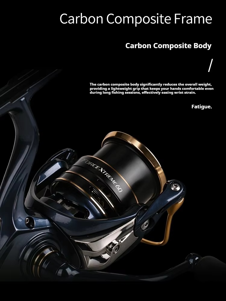 Neue, angesagte Takuma Fx60 St – Trolling Reel Bewertung und Preis
