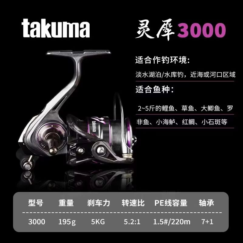Takuma Lingxi 3000s Leichtes S – Trolling Reel Bewertung und Preis