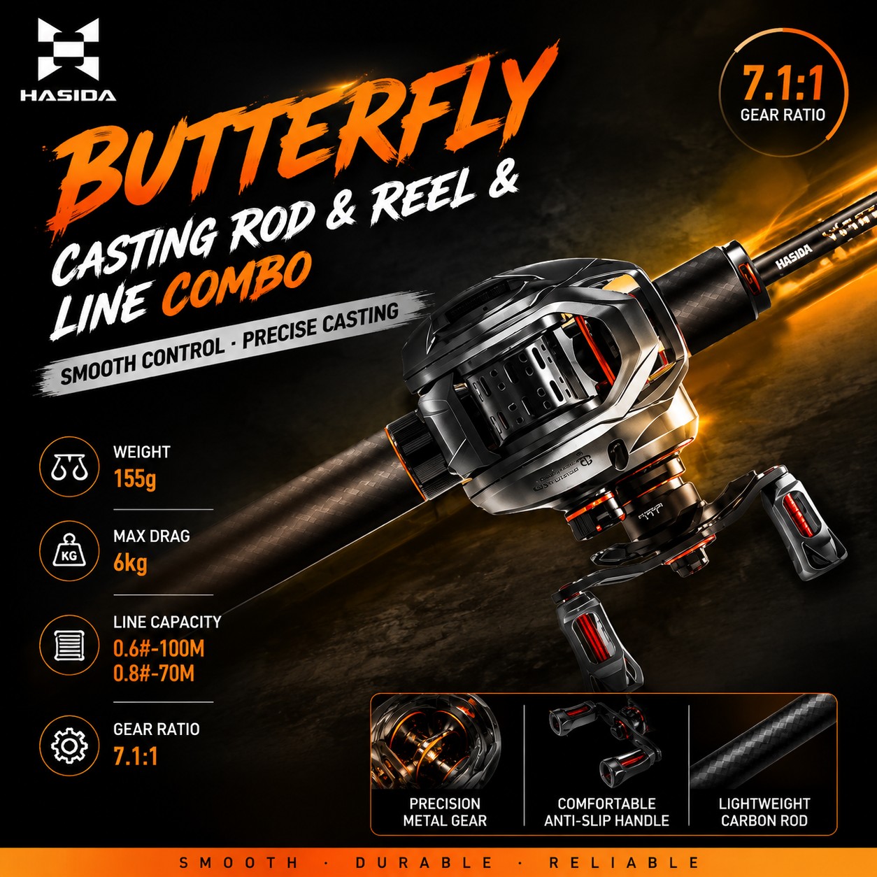 HASIDA BFS Kohlefaser-Angelrut – Spincast Reel Bewertung und Preis