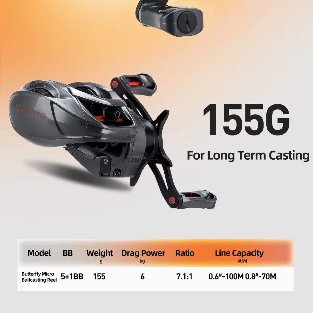 HASIDA BFS Kohlefaser-Angelrut – Spincast Reel Bewertung und Preis