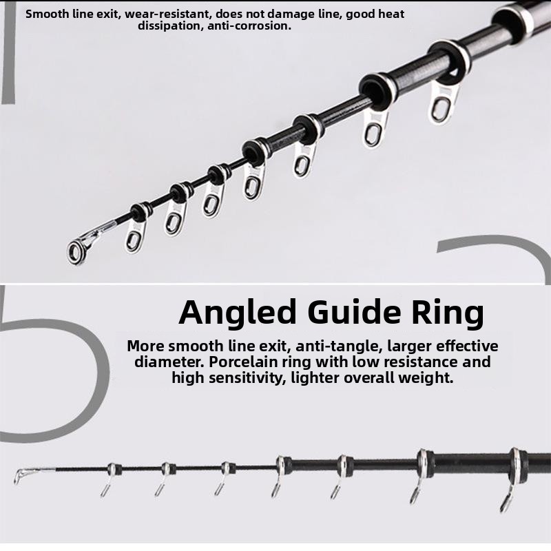 Angelrute, Führungsring aus Ed – Baitcasting Reel Bewertung und Preis